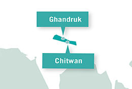 Volunteer Nepal Volunteer Nepal